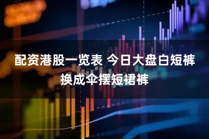 配资港股一览表 今日大盘白短裤换成伞摆短裙裤