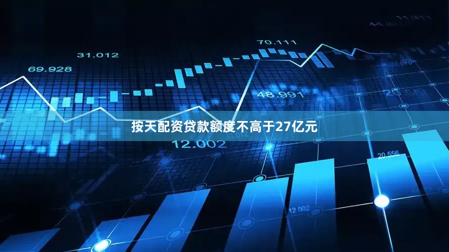 按天配资贷款额度不高于27亿元
